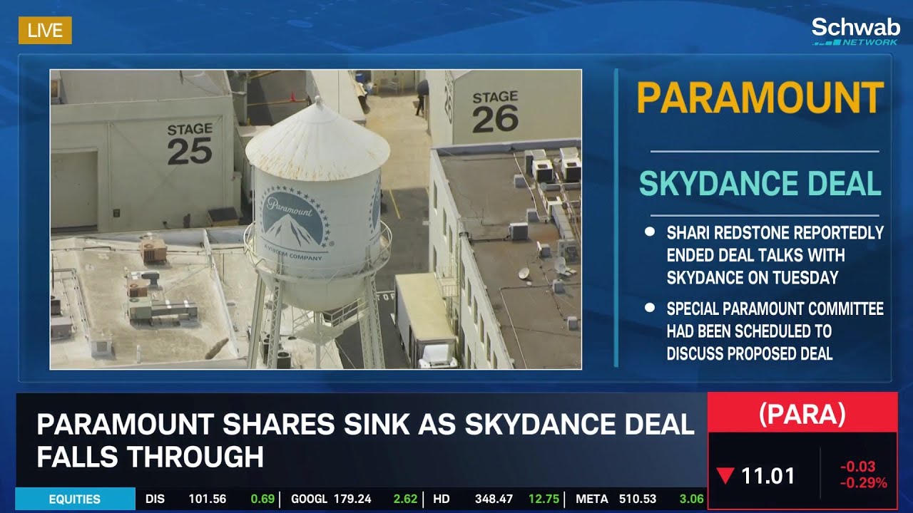 Paramount (PARA) Skydance Deal Falls Through - YouTube