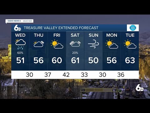 Frankie's March 16, 2022 Forecast