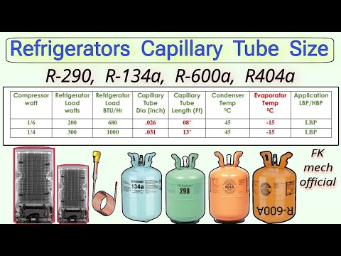 Capillary Tube Data Chart for  R290, R134a, R600a, R404a