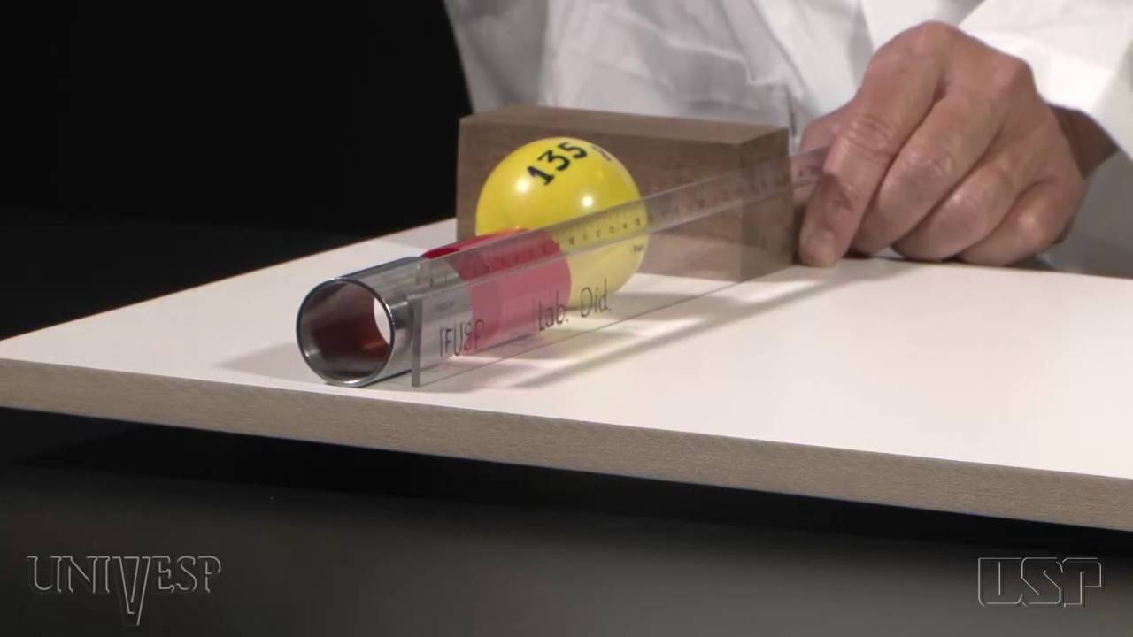 Tema 07 - Aplicações Simples da Lei de Newton | Experimentos - Plano inclinado