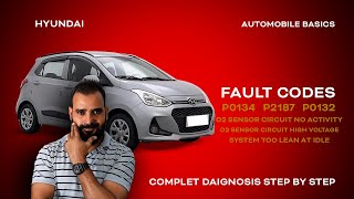 OBD Code p2187 Guide to Repair