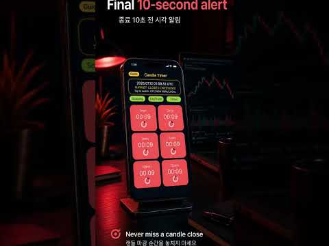 Candle Timer video thumbnail