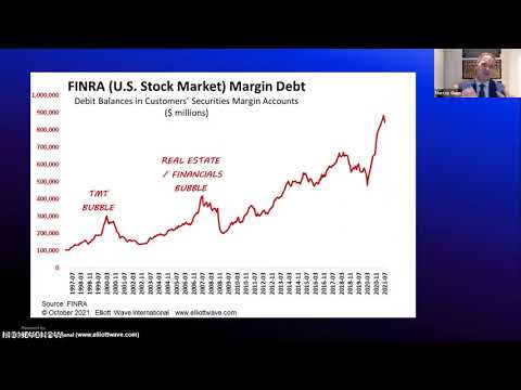 Investment Roadmap for 2022 | Murray Gunn