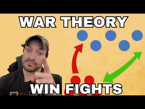 War Theory: How Pros Win Fights in Warhammer 40k