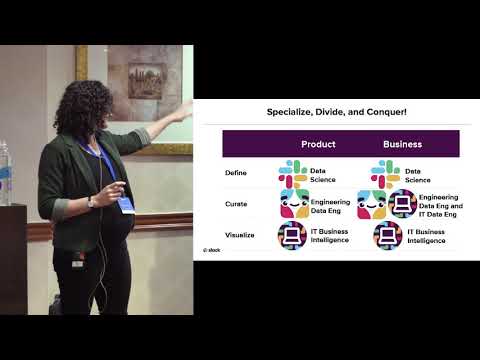 Balancing Broad Data Access with Usability at Scale | Slack