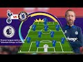 CHELSEA POTENTIAL LINEUP VS TOTTENHAM |Chelsea Vs Tottenham Hotspur Predicted Lineup