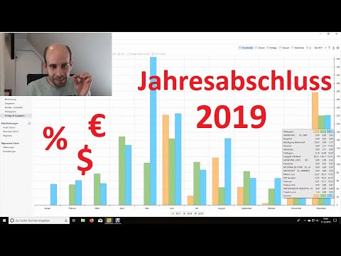 Jahresabschluss 2019 Depotupdate (Alle Zahlen für das Jahr)