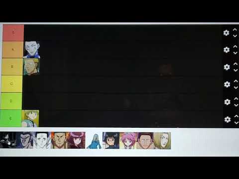 Ranking the Phantom Troupe