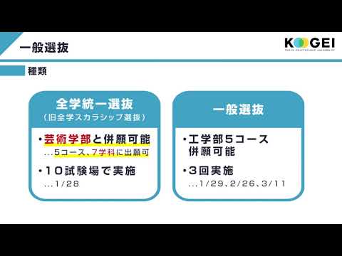 2022年度　東京工芸大学 学校推薦型選抜　一般選抜　共通テスト利用選抜