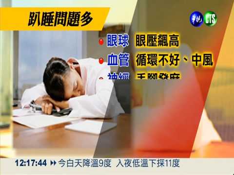 吃飽就趴睡? 恐消化不良.眼壓高