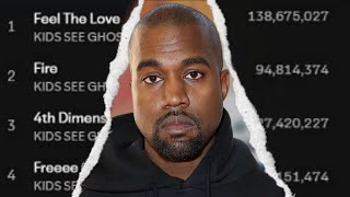 This Is How Every Song from Kids See Ghosts Was Made