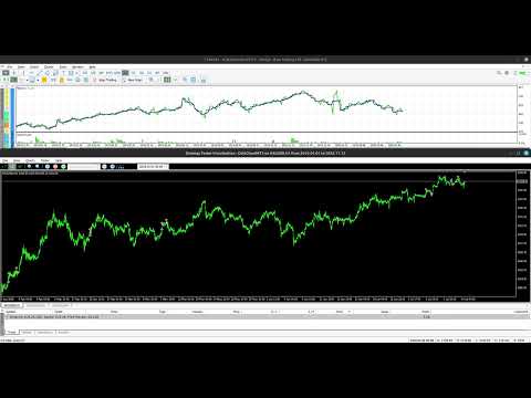 Video Gold Cloud MT5