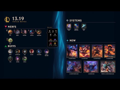 Worlds Patch! 13.19 Patch Notes Analysis - feat. Drubert - League of Legends