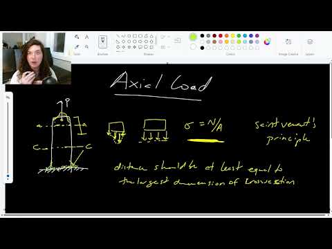 Axial Load - ENG 217 Strength of Materials - Lesson 13