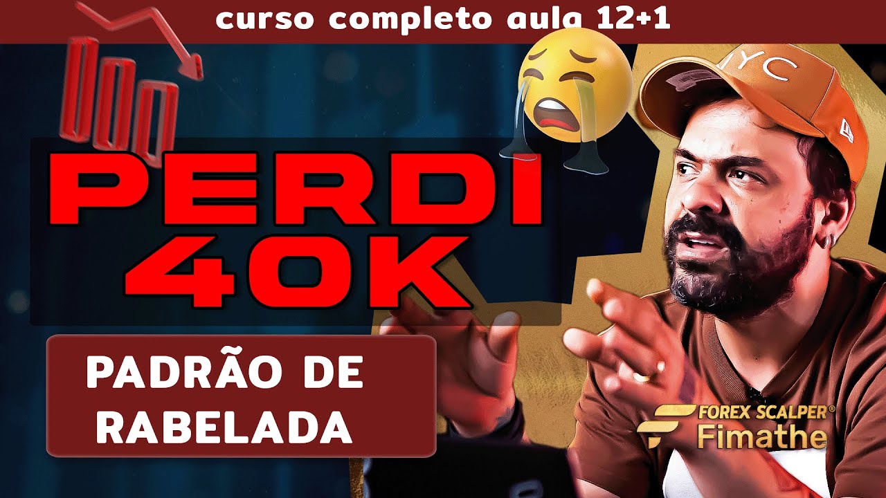 Padrão de Rabelada | Forex Scalper Fimathe⏱️| Aula 12+1