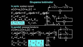 Gruparea bobinelor. Circuit RLC mixt.