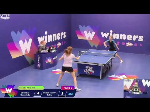 WINners CUP table 2  22.01 Zhukova Nadezhda - Palazhchenko Iuliia   22:30