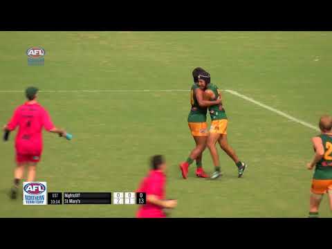 NTFL Finals Fever - Rioli's! Assemble! (St Mary's Football Club)