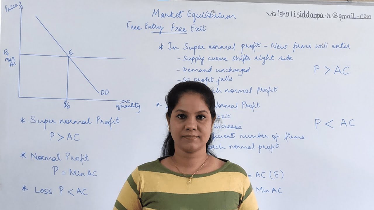 ncert class 12| microeconomics| chapter-5| free entry free exit in perfect competition| #43