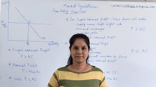 ncert class 12| microeconomics| chapter-5| free entry free exit in perfect competition| #43