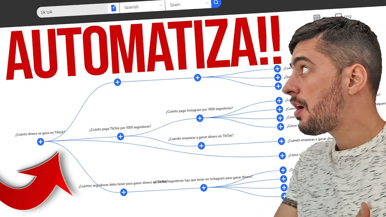 AUTOMATIZA TUS NICHOS CON ESTA HERRAMIENTA 🤖