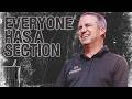 Everyone Has A Section Nehemiah 3 1 5 Pastor Brad Hayen