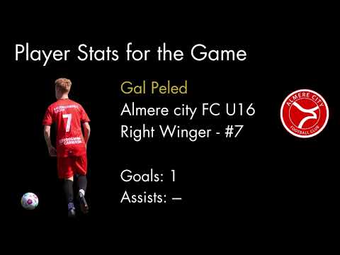 Player Highlights in 60 sec - NAC Breda (17.08.2024)