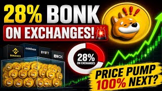 28% OF BONK IS ON EXCHANGES — BULLISH OR DANGEROUS 🚨 | BONK Exchange Supply Explained