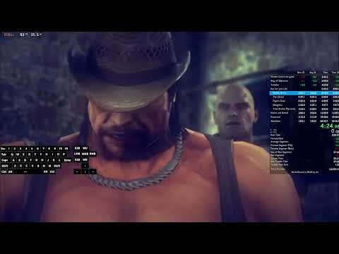 [WORLD RECORD] Hitman: Absolution Any% Speedrun - 37:46.26