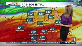 Live Doppler 13 Weather Forecast