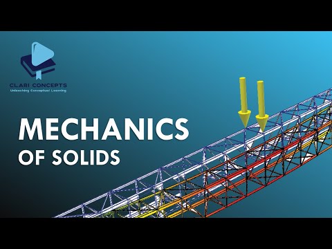 Definition of Mechanics of Solid (MOS) (English)