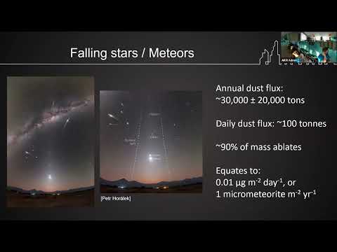 To catch a falling star: The search for cosmic dust on Earth ( IMC 2025 )