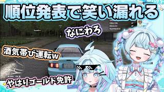 順位発表で最下位の名前に思わず笑いが漏れてしまうすう【ホロライブ切り抜き/水宮枢】