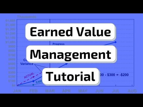 Earned Value Management Tutorial