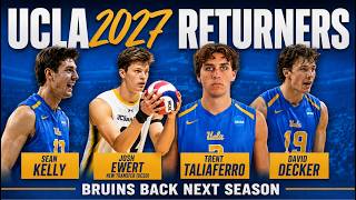 How Good is Josh Ewert Breaking Down UCLA's Newest Weapon