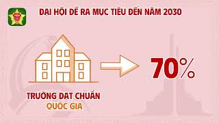 ĐẮK LẮK KHÁT VỌNG VƯƠN MÌNH TRONG KỶ NGUYÊN SỐ