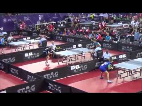 PIHKALA Arttu - LUUK Mart (EYC 2018)