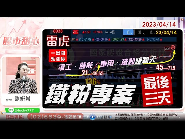 04/14【甜心盤後影音】軍工、儲能、被動賺翻天，鐵粉專案最後三天