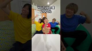 YouTuber度別YouTuberの挨拶の違い