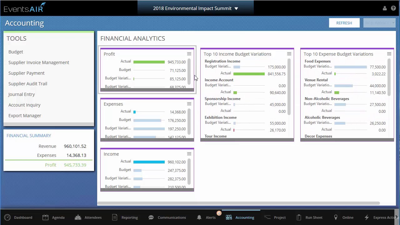 39 Adding Widgets to the Financial View of Accounting