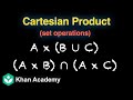 Cartesian Product Set Operations Relations And Functions Grade 11 Math Khan Academy