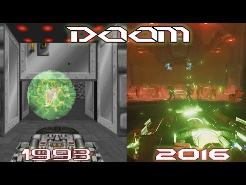 DOOM: Evolution of The BFG