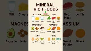 Download lagu Top Mineral Rich Foods | Best Sources of Calcium, Iron, Magnesium, Potassium, and Zinc mp3 Download lagu Top Mineral Rich Foods | Best Sources of Calcium, Iron, Magnesium, Potassium, and Zinc mp3