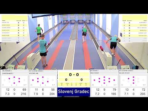 KK SG 2 - KK RUDAR 2