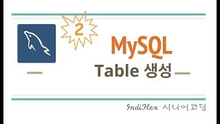MySQL 02 - Table생성, 한글 설정, Session개념