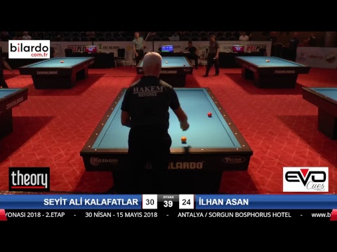 SEYİT ALİ KALAFATLAR & İLHAN ASAN Bilardo Maçı - 2018 ERKEKLER 2.ETAP-1.Tur