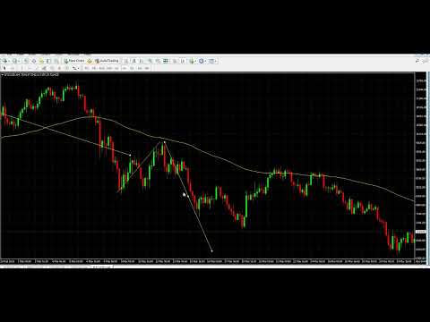 Lesson 4 - Measure Move