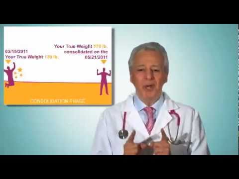 Pakwan magtalop slimming Ito slim slimming