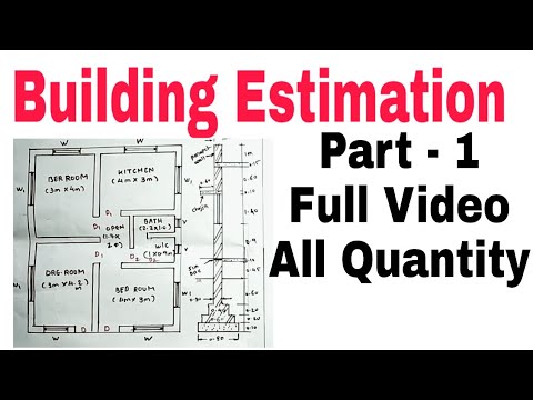 Estimation Building Estimation and Costing Estimation and Costing cost estimation 2024
