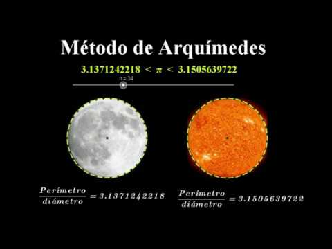 Vídeo: Buscando aproximacións de pi mediante o método de Arquímedes